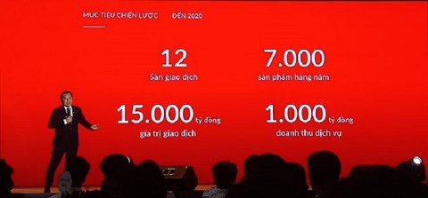 DKRA Viet Nam ra mắt nhận diện thương hiệu và chiến lược mới
