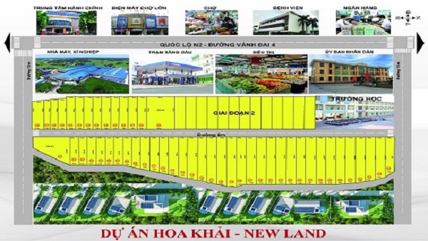 Cơ hội đầu tư sinh lợi từ dự án Hoa Khải New Land