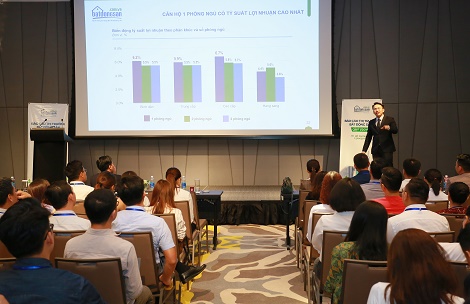 TP.HCM: Đất nền quận 9 thu hút sự quan tâm nhiều nhất