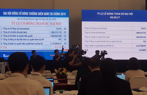 Sacombank: Không được chia cổ tức, nhiều cổ đông bức xúc