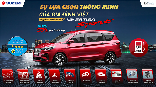 LỰA CHỌN Ô TÔ CỦA NGƯỜI ĐÀN ÔNG THẤU ĐÁO: