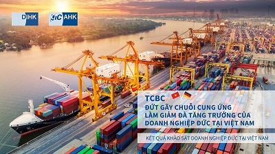 Nguy cơ thiếu nguồn cung và nguyên liệu đầu vào – Đứt gãy chuỗi cung ứng