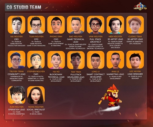 Heroes TD - một tựa game độc đáo với mô hình “Play to Earn”