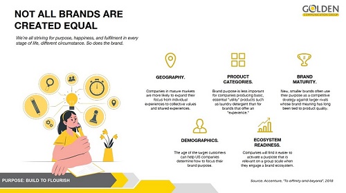 Golden Communication Group giới thiệu bộ công cụ “brand purpose” giúp thương hiệu phát triển và tăng lợi nhuận bền vững giai đoạn hậu COVID-19