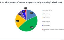 Doanh nghiệp Mỹ tại Việt Nam lạc quan về triển vọng phục hồi kinh tế sau giãn cách