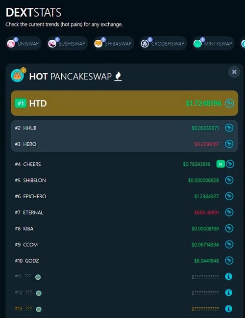 Heroes TD - TOP những dự án crypto tiềm năng nhất trong tương lai