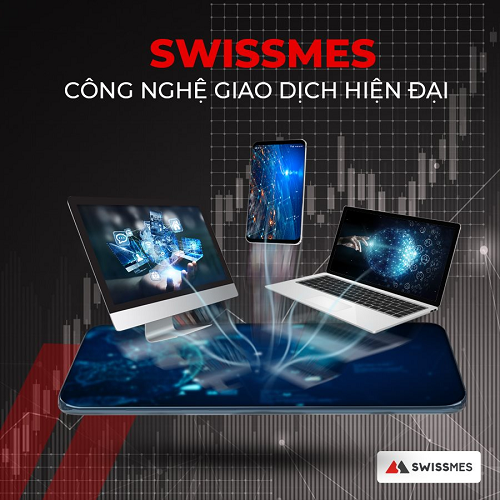 Điểm qua các chiến lược giao dịch trong ngày hiệu quả cho năm 2022