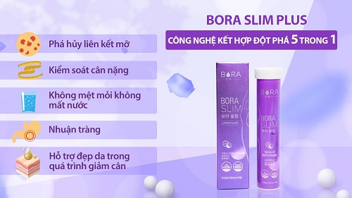 BORA SLIM PLUS - ĐỘT PHÁ GIẢM CÂN DƯỚI PHÂN TÍCH CỦA CHUYÊN GIA