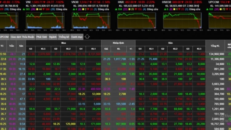 Chủ tịch FLC Trịnh Văn Quyết bị phạt 1,5 tỷ đồng, đình chỉ giao dịch 5 tháng