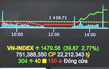 Chứng khoán ngày 26-1: Áp lực bán đã cạn?