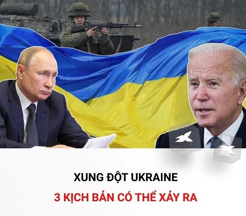 Căng thẳng Nga - Ukraine: 3 kịch bản có thể xảy ra trên thị trường tài chính