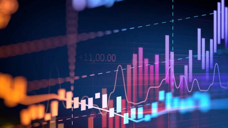 VN-Index quay trở lại xu hướng đi ngang