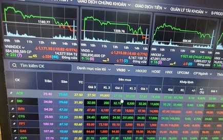 Bộ Tài chính sẽ thanh tra các công ty chứng khoán, kiểm toán