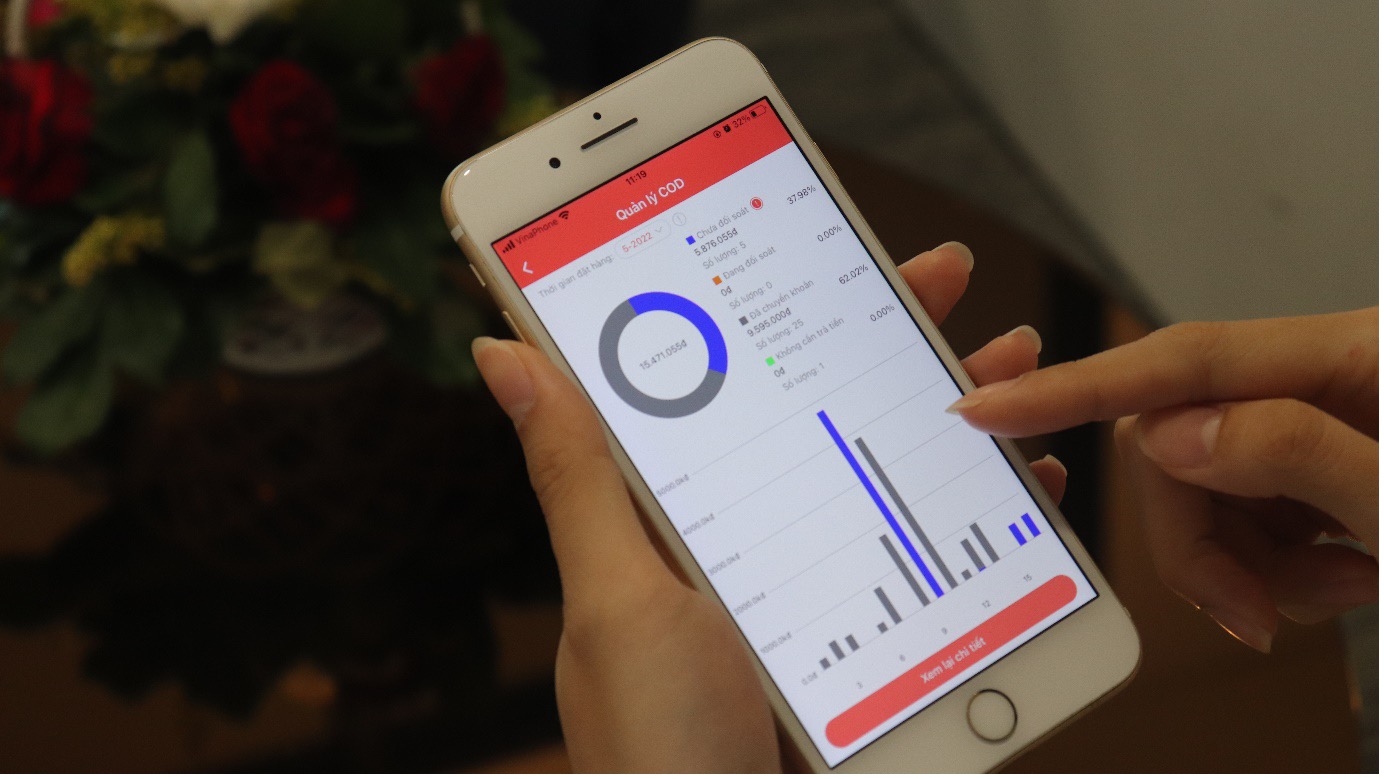 Ứng dụng giao hàng “Xin Xò” hỗ Trợ “Thượng Đế” săn sale Thời 4.0