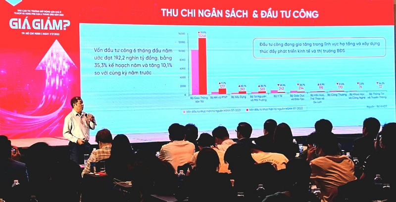 Thị trường BĐS 6 tháng đầu năm: Giá bán sơ cấp tăng, thứ cấp giảm