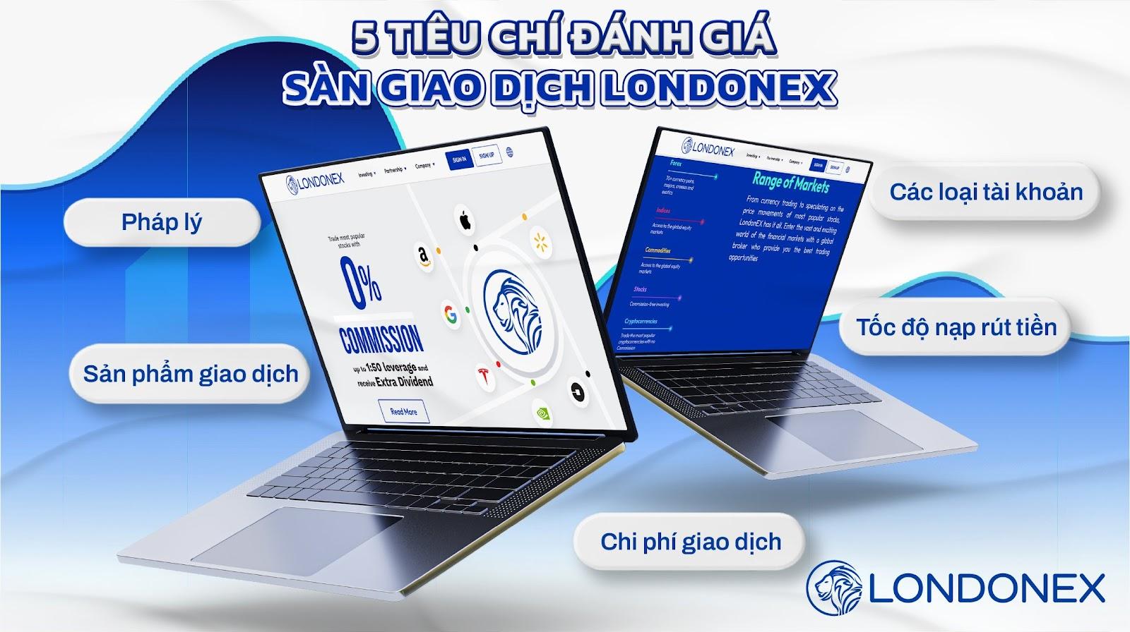 Sàn Giao Dịch Londonex với những điểm nổi bật