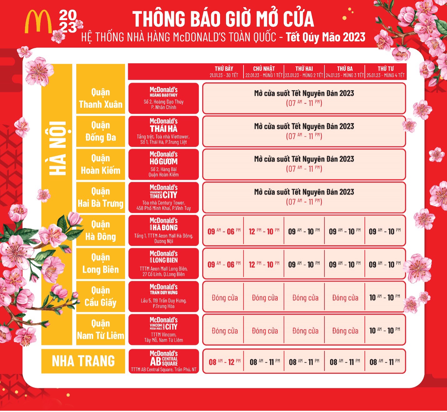 MỞ CỬA SUỐT TẾT QUÝ MÃO 2023 – MCDONALD’S LUÔN SẴN SÀNG PHỤC VỤ BẠN!
