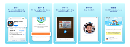 Đây là 4 cách để chi tiêu không sợ cháy túi mà rất ít người biết