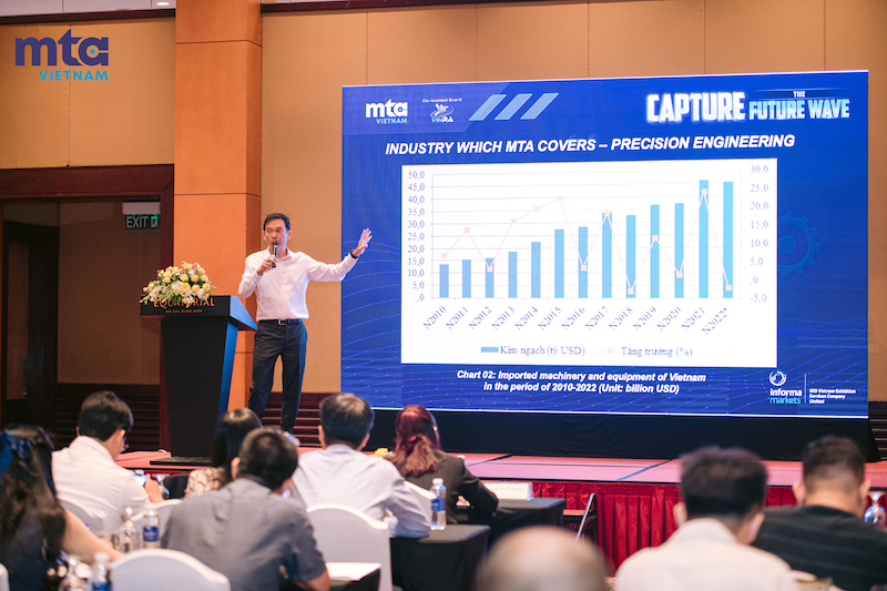 Nhiều điểm mới lạ tại MTA Vietnam 2023