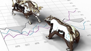 Nhận định chứng khoán 28/7: Áp lực rung lắc sẽ tiếp tục mạnh lên