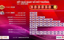 Xổ số Vietlott tiếp tục có vé trúng giải Jackpot 2