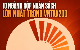 Đằng sau con số gần 1 triệu tỷ đồng được nộp vào ngân sách nhà nước năm 2025